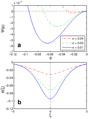 \includegraphics[
height=3.4722in,
width=2.5573in
]{figures/fig5.eps}