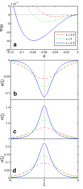 \includegraphics[
height=5.7545in,
width=2.5097in
]{figures/fig6.eps}