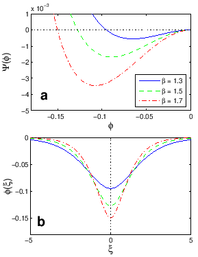 \includegraphics[
height=3.2534in,
width=2.5028in
]{figures/fig9.eps}