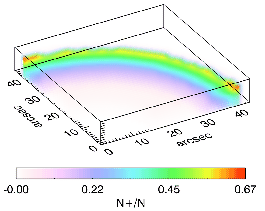 \includegraphics[width=2.3in]{figures/fig16_NI_volume.eps}