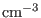 $ {\rm cm}^{-3}$