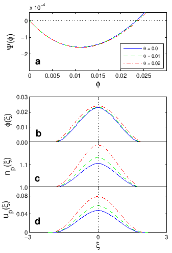 \includegraphics[height=4.3in]{figures/fig6.eps}